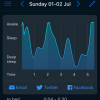 sleepcycle_2